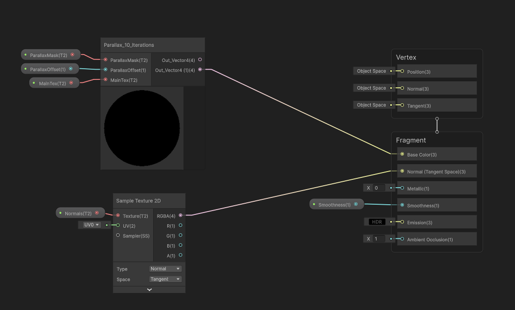 Root of the Parallax Effect Shadergraph